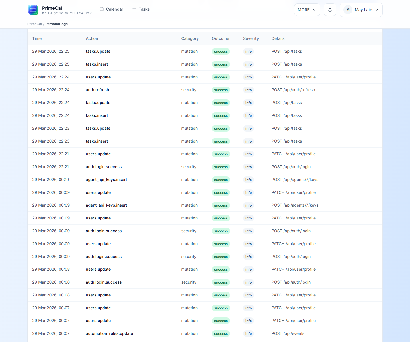 PrimeCal Aktivitätstabelle für persönliche Protokolle